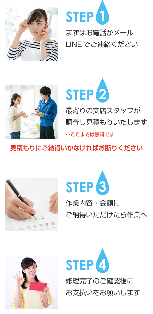 大阪市淀川区のキッチン水漏れ見積もり無料即日対応可