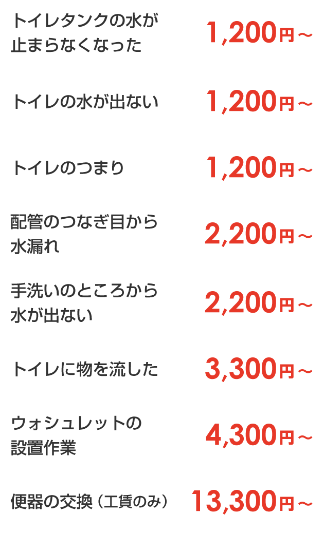 トイレの水が止まらなくなった・トイレの水が出ない・トイレのつまり・配管のつなぎ目から水漏れ・手洗いのところから水が出ない・トイレに物を流した・ウォシュレットの設置作業・便器の交換